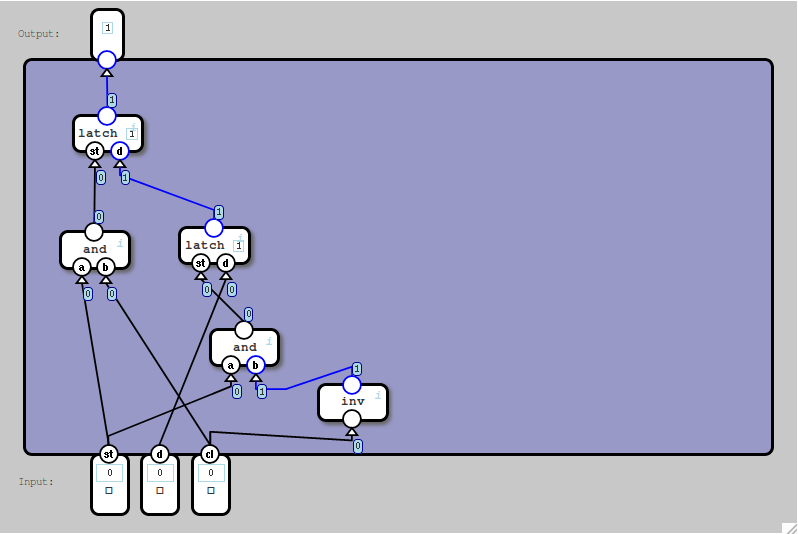 GitHub simsieg/nandgamesolutions Solutions for
